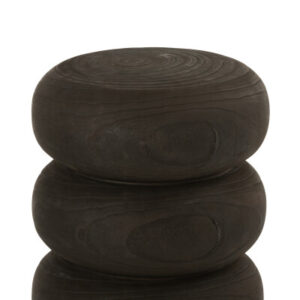 Table Giga
